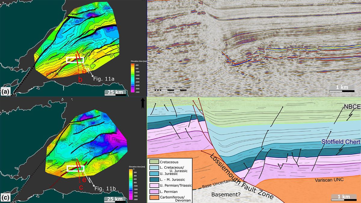 Structural geology